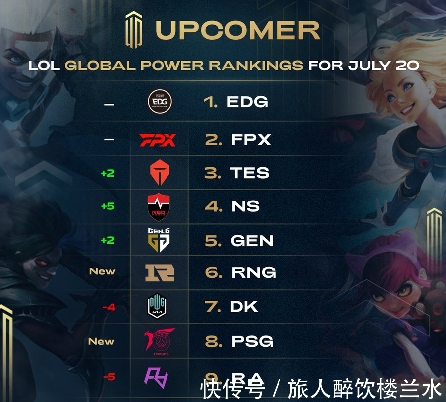 在比赛中显